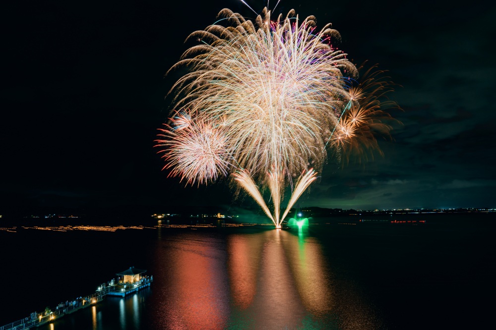 納涼花火まつり