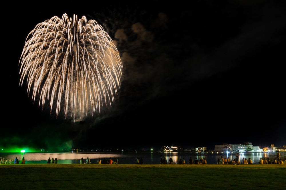 納涼花火まつり