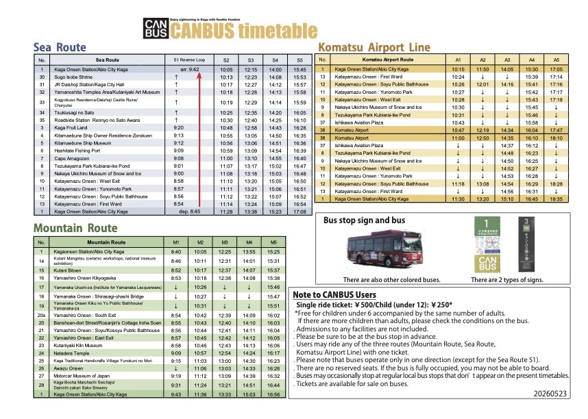 CANBUS -English-